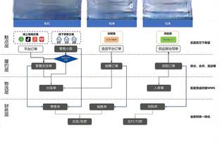 欧媒：巴萨男篮已经签下了卢比奥 但不确定他是否会打