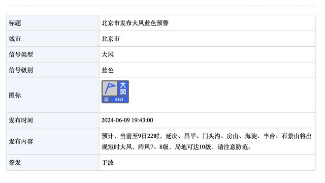 巴黎欧冠战皇家社会大名单：姆巴佩领衔锋线，李刚仁缺席