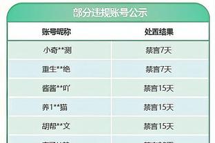 狄龙：防守是保持竞争力的关键 是赢得总冠军的钥匙